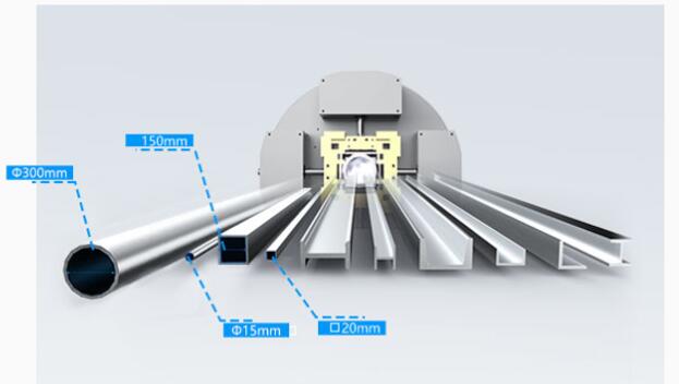 Convergence of Skills, Stirring Up A New Era of Pipe Cutting