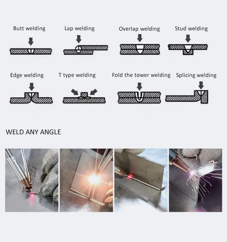 Why are more manufacturers switching to welding with fiber lasers from traditional welding techniques?cid=4