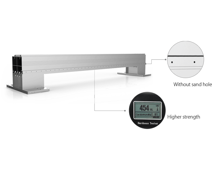 The Fourth Generation Aviation Aluminum Gantry