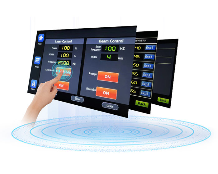 Intelligent Operating System