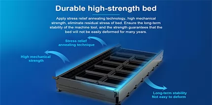 Advantages of VmadeCNC