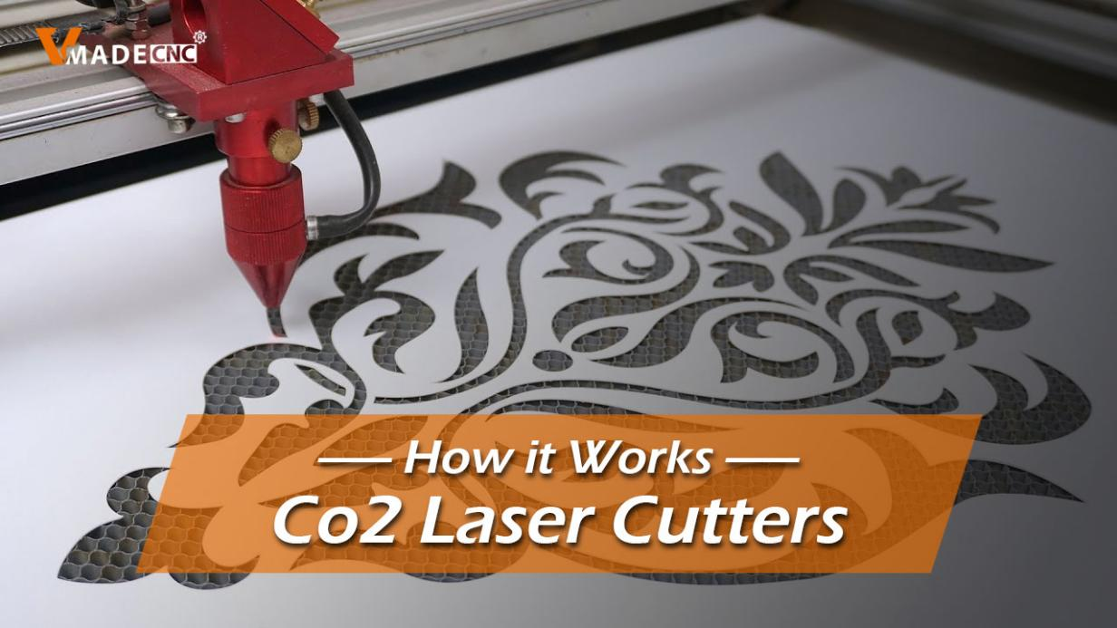 How it Works Co2 Laser Cutters