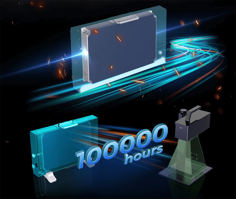 Industrial Laser Source